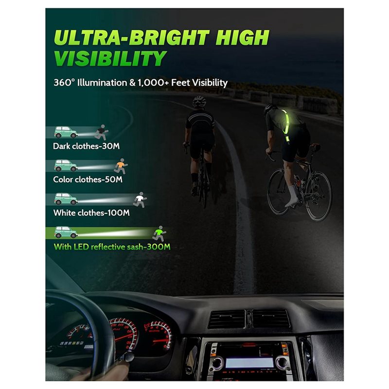 สายคาดเอวสะท้อนแสง T24C 2X LED - Running Visibility Gear บทวิจารณ์และราคา